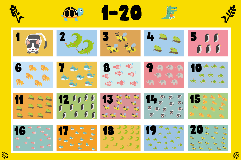 Children placemats colorful number chart - TenStickers