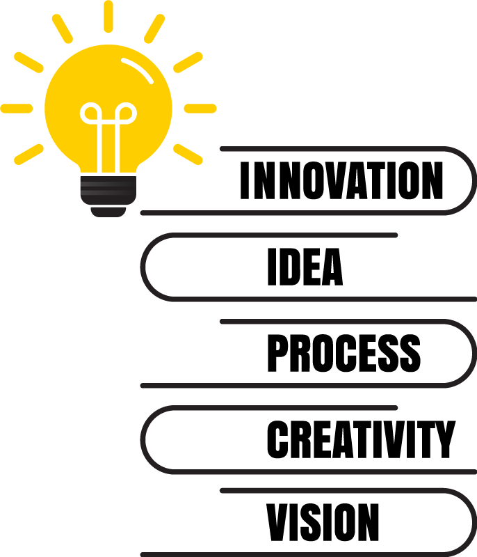 Office poster light bulb values - TenStickers