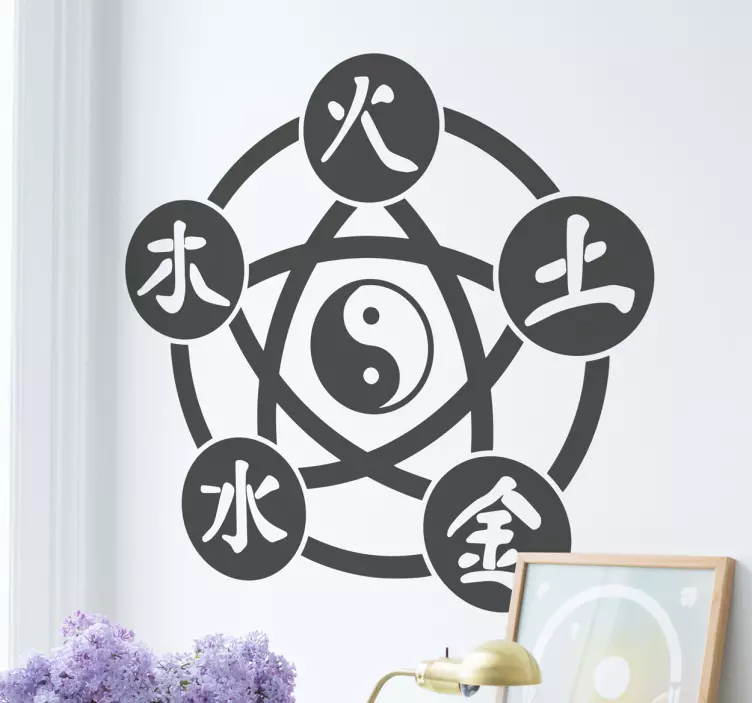 Elemental Harmony Symbol science sticker - TenStickers