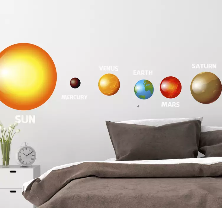 Location sticker heavenly bodies of the solar system - TenStickers