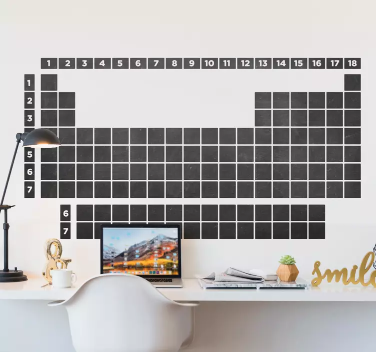 Periodic table chalkboard Wall Sticker - TenStickers