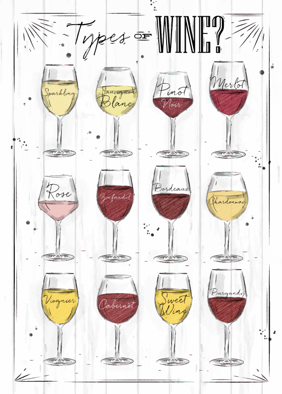 Wine Glass Guide custom rug - TenStickers