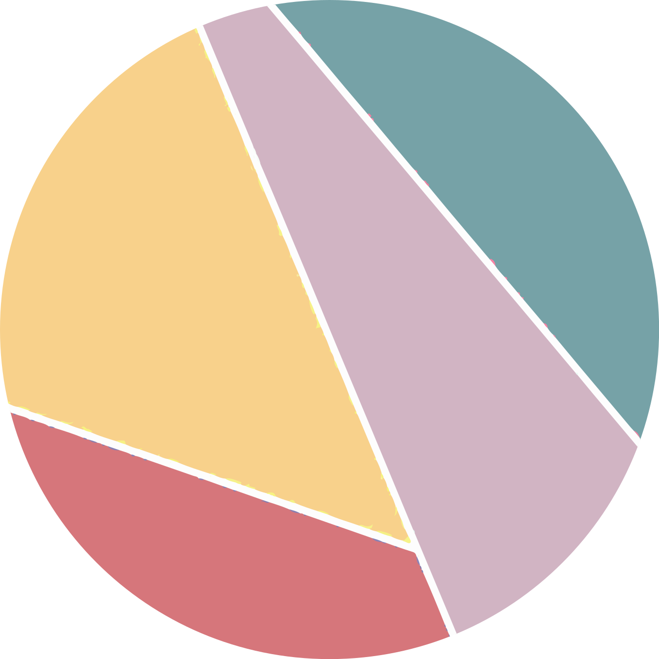 Colorful Geometric Splits circular vinyl rug - TenStickers